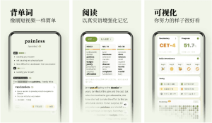 无痛单词v3.2.0刷单词记单词，多维数据生成契合你记忆，解锁VIP会员版-财仔梦想资源网