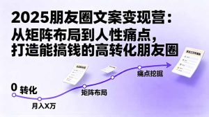 2025朋友圈文案变现营：从矩阵布局到人性痛点，打造能搞钱的高转化朋友圈-财仔梦想资源网