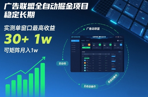 广告联盟全自动掘金项目，稳定长期，实测单窗口最高收益30+，可矩阵月入1w+【揭秘】-财仔梦想资源网