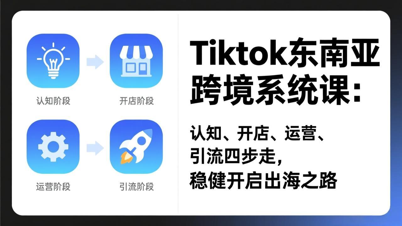 TikTok东南亚跨境系统课：认知、开店、运营、引流四步走，稳健开启出海之路-财仔梦想资源网