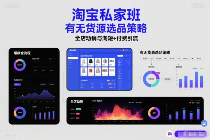 淘宝私家班，有无货源选品策略，高成功率爆款全流程打法，全店动销与淘短+付费引流(更新2026)-财仔梦想资源网