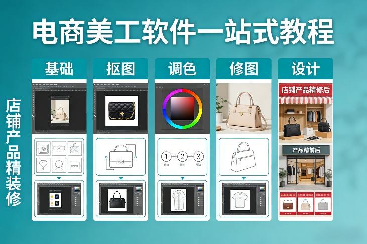 电商美工软件一站式教程，基础/抠图/调色/修图/设计，店铺产品精装修-财仔梦想资源网