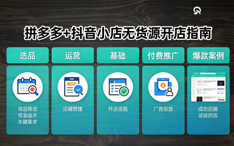 拼多多+抖音小店无货源开店，包括：选品、运营、基础、付费推广、爆款案例等(更新26年2月)-财仔梦想资源网